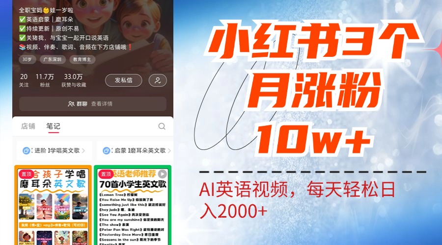 小红书三个月涨粉10W！AI英语视频0成本制作，每天轻松日入2000+-知联副业