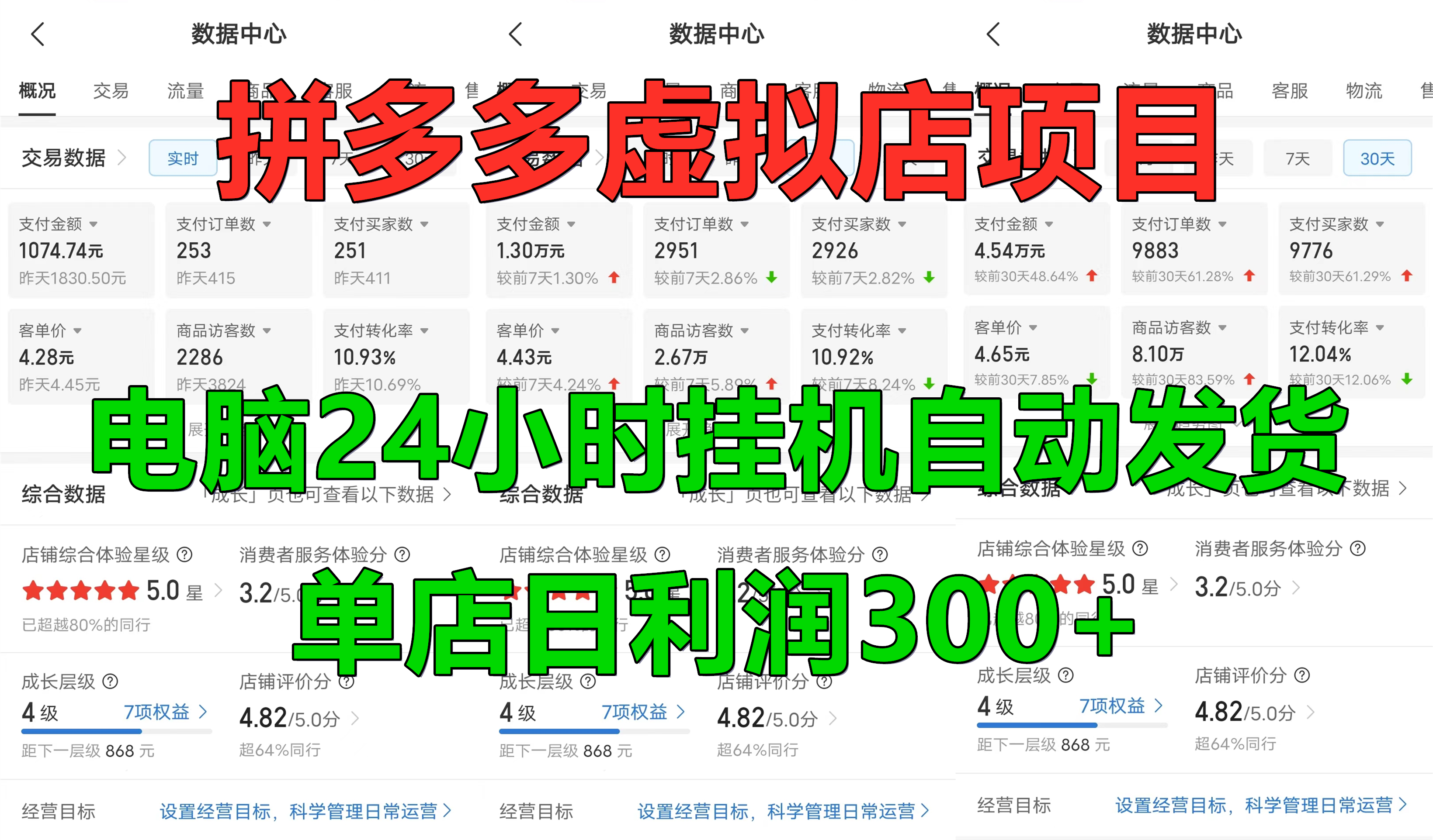 拼多多虚拟店项目，电脑挂机自动发货，单店日利润300+，可放大操作-知联副业