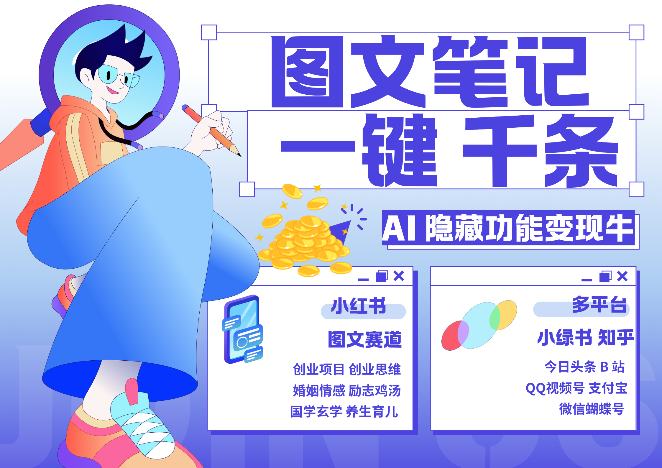 小红书小绿书 秒生图文一键千条 轻松变现3W+-知联副业