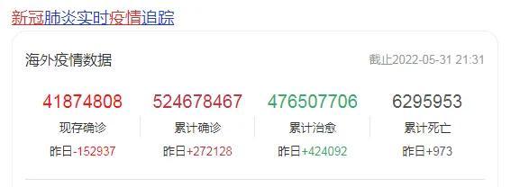 副业项目有哪些（做哪些副业）-知联副业