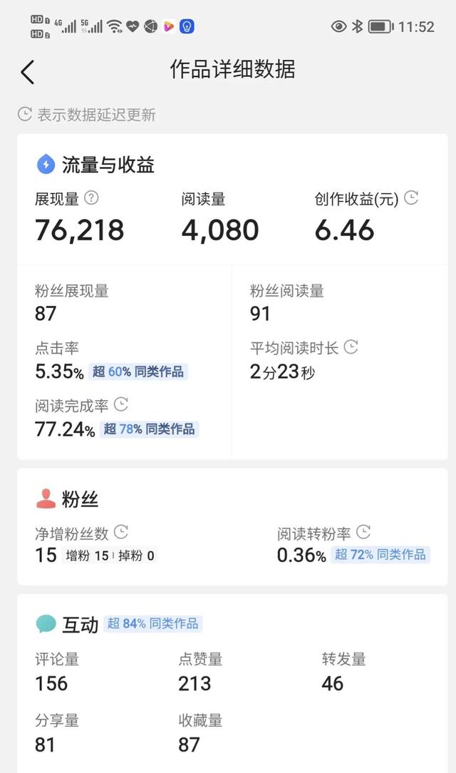 头条小白用三天时间,从零粉丝涨到100多粉丝,是怎样做到的?插图4 头条小白用三天时间,从零粉丝涨到100多粉丝,是怎样做到的?插图4