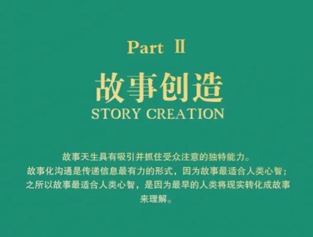 如何讲好商业故事-知联副业