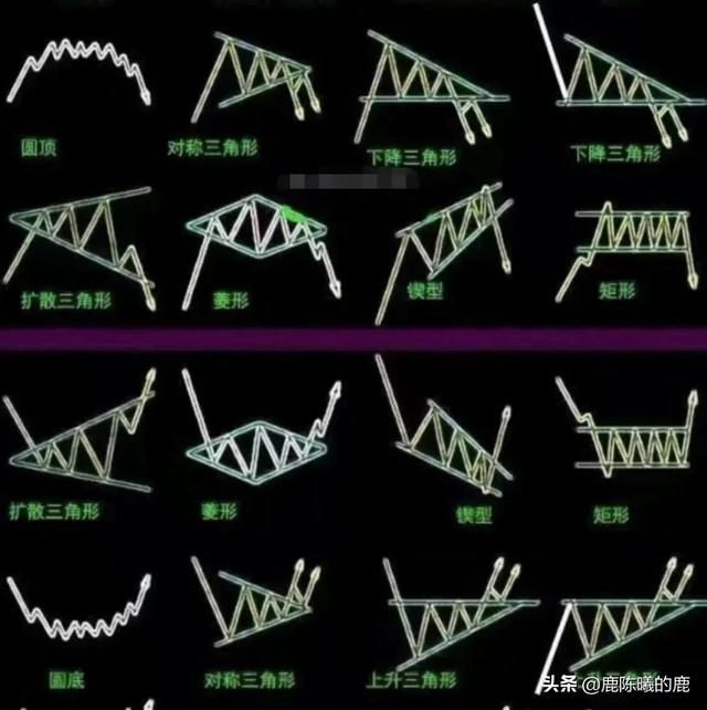 推荐3个零成本副业项目（适合在家做的副业项目）-知联副业
