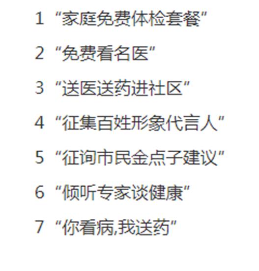 医院营销策略都有哪些插图7 医院营销策略都有哪些插图7