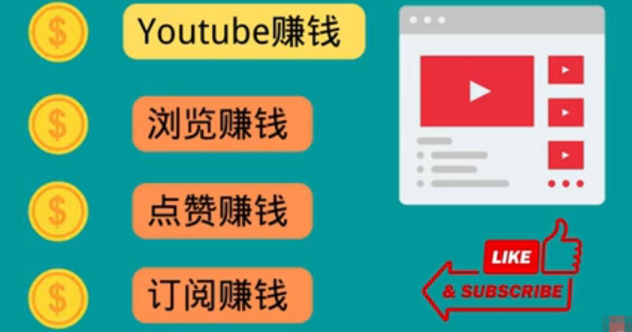 【副业项目3728期】看视频可以赚钱：观看油管视频，完成小任务，即可轻松赚150美元-知联副业