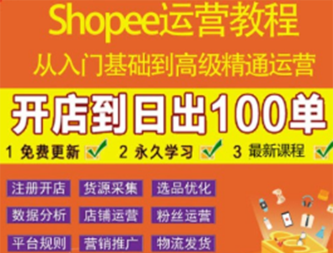 【副业项目3786期】shopee运营教程：从入门基础到高级精通，开店到日出100单（全套课程）-知联副业