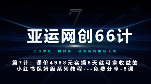 【副业项目7238期】小红书第5课–如何靠AI搞定选题和笔记–硬菜-知联副业