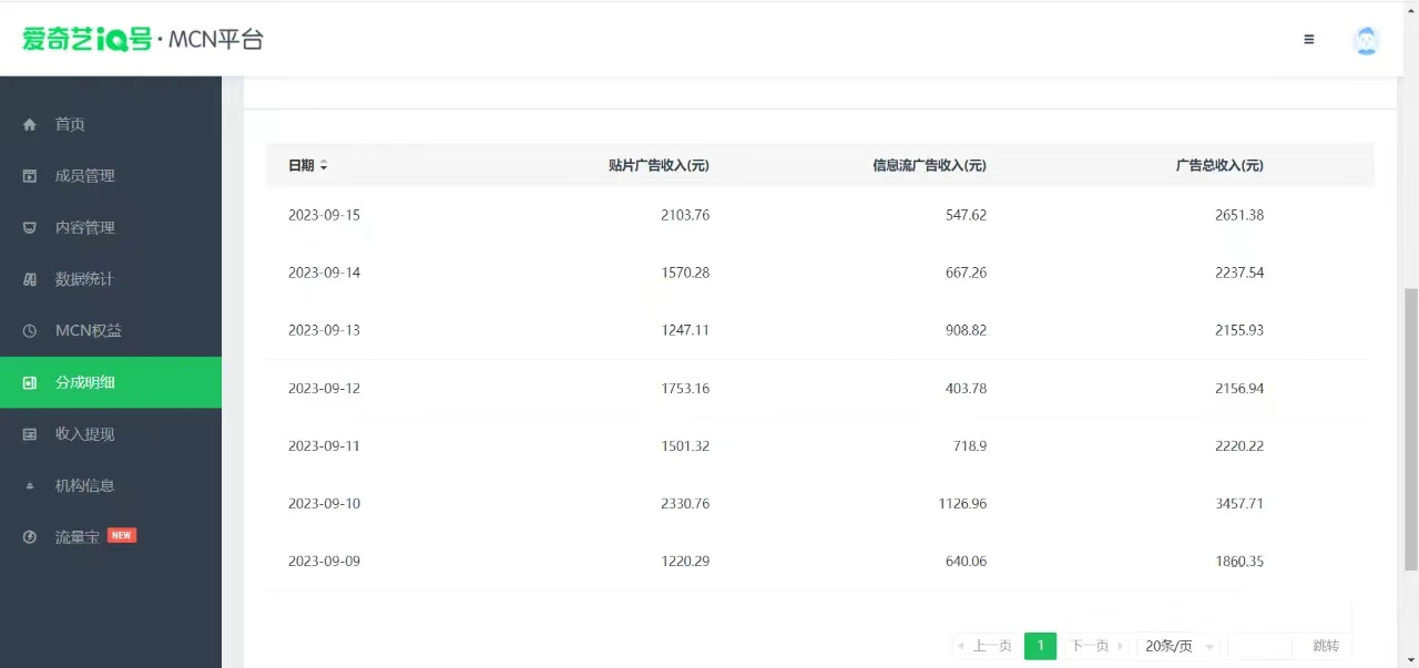 【副业 项目7684期】这朋友每天2小时，搬运爱奇艺视频，1天收益2651.38元？-知联副业