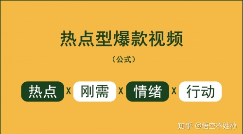 【副业项目8369期】抖音爆款视频策划班 热点短视频的拆解-知联副业