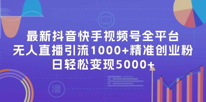 最新抖音快手视频号全平台无人直播引流1000+精准创业粉，日轻松变现5000+-知联副业