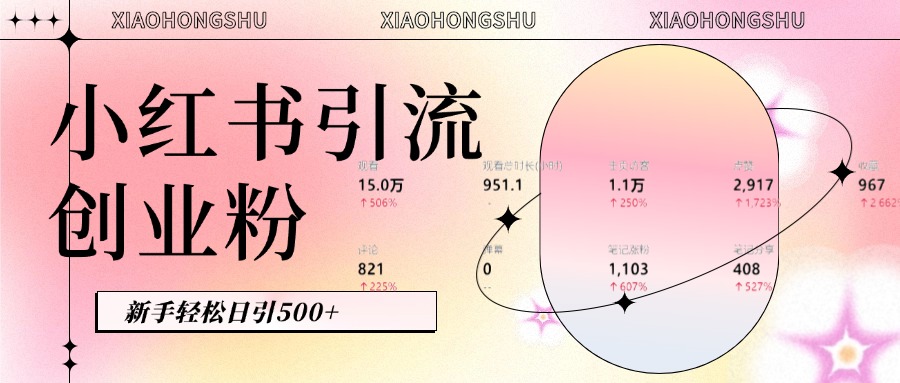 小红书私域引流无脑操作法：AI生成内容，粉丝自动转化，新手轻松日引500+创业粉-知联副业