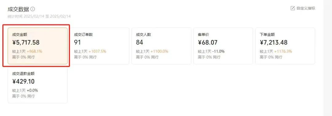 【视频号代运营】全程托管计划招募,躺赚模式,单月轻松变现7000+插图1 【视频号代运营】全程托管计划招募,躺赚模式,单月轻松变现7000+插图1