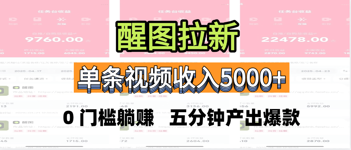 醒图拉新，0 门槛躺赚，五分钟产出爆款，单条视频收入5000+-知联副业