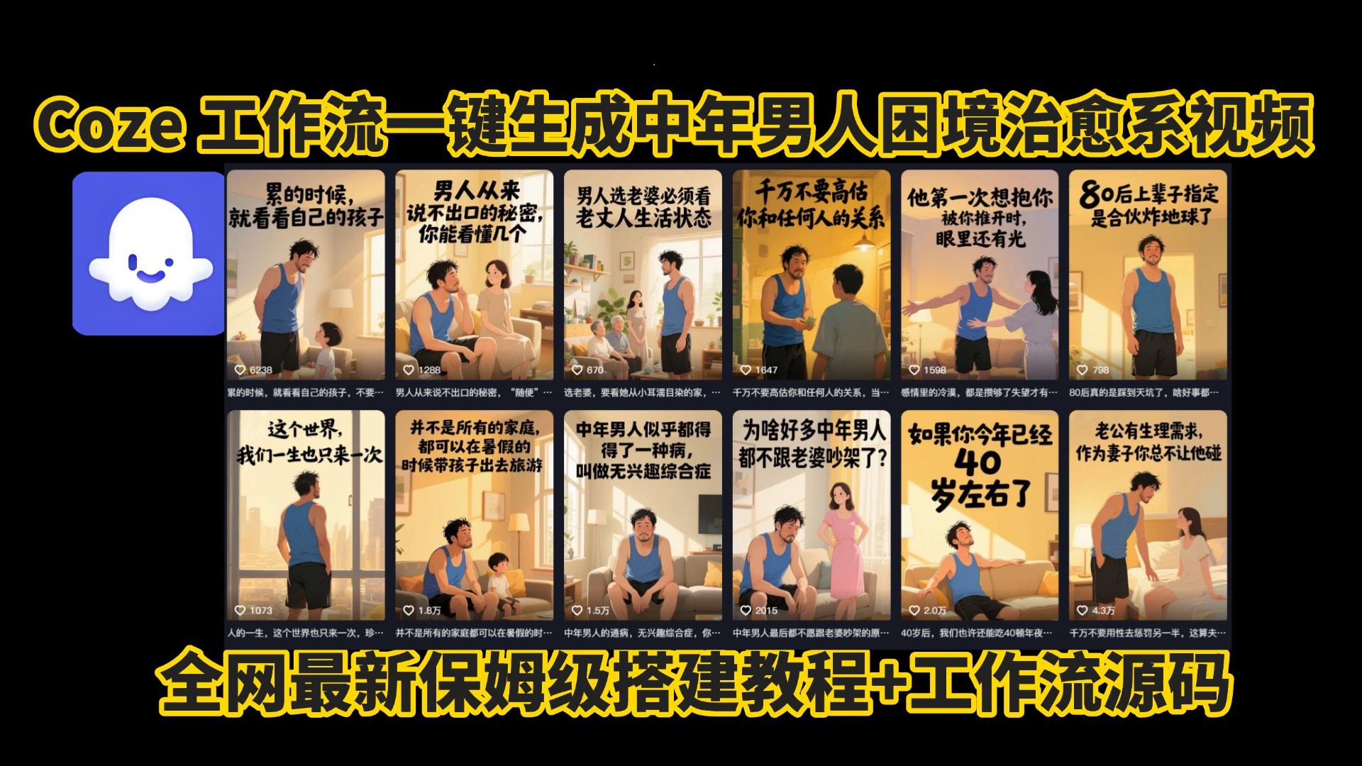 coze工作流一键生成,中年男人困境扎心高涨粉高播放量图文视频,保姆级拆解教程,无需剪辑,无需拍摄写文案智能体拆解教程-知联副业