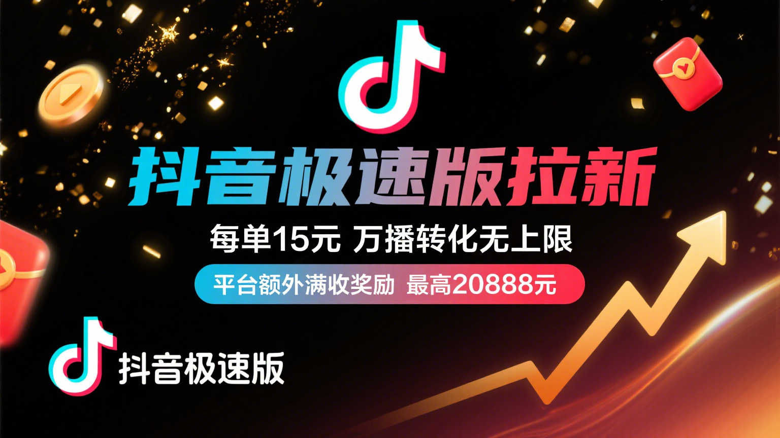 抖音极速版放福利，每单15元，万播转化无上限，平台额外满收奖励，最高可领20888元-知联副业