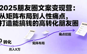 2025朋友圈文案变现营:从矩阵布局到人性痛点,打造能搞钱的高转化朋友圈-知联副业